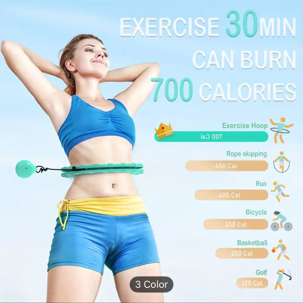 Brand New in Box Adjustable Cyan Weighted Hula Hoop